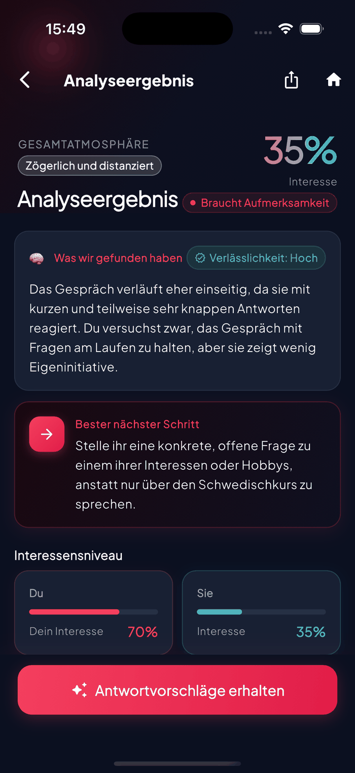 Aruvela Gesprächsanalyse-Ergebnis mit Interesseniveau, Ghosting-Risiko und KI-Coaching-Zusammenfassung