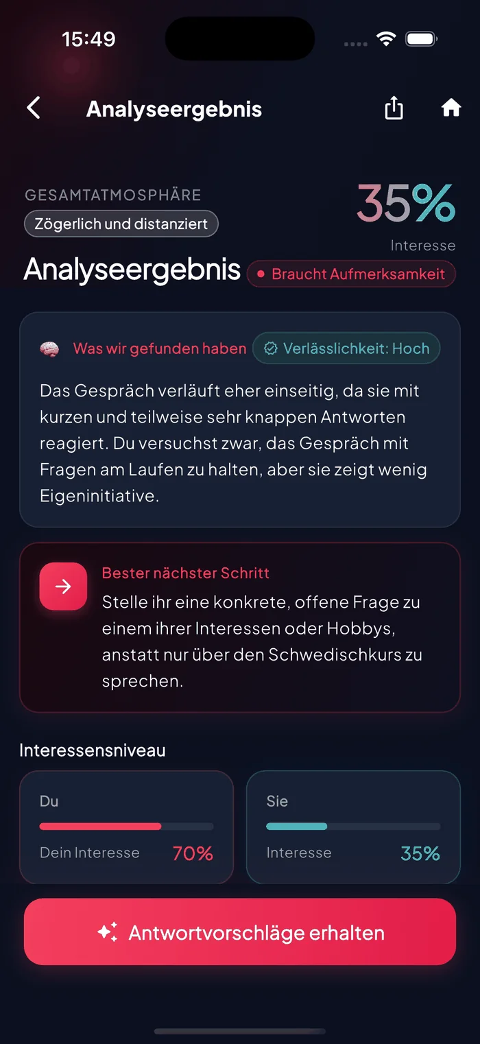 Aruvela Gesprächsanalyse-Ergebnis mit Interesseniveau, Ghosting-Risiko und KI-Coaching-Zusammenfassung